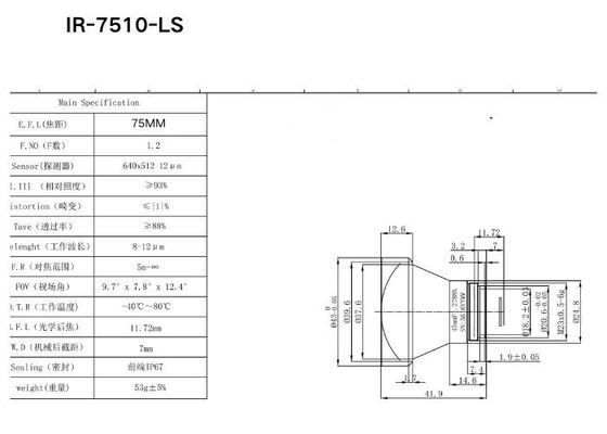 75MM ZOOMFOCAL LENGTH COMPATIBLE WITH8-14UM  INFRARED LENS